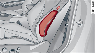 Einbauort des Seiten-Airbags im Fahrersitz